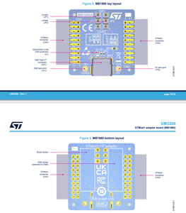Módulo STM32WB1MMC B-WB1M-WPAN1 en Stock, Placa de Desarrollo MCU de Doble Núcleo ARM WB15CCY6 D116 - Product Image 4