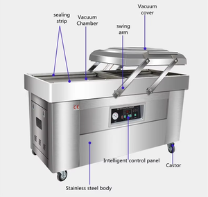 Machine d'emballage sous vide automatique à double chambre DZ600, prix industriel - Product Image 1