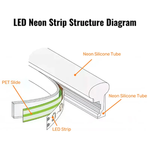 Letrero LED de Neón RGB Recargable, Impermeable con Silicona IP65, Personalizado para Publicidad Comercial y Decoración, con Certificación CE - Product Image 2