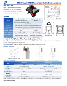 Para Equipos: Actuador Neumático Eléctrico de Simple y Doble Efecto, Indicador de Posición de Válvula, Válvula Solenoide de 2 Posiciones y 4/5 Vías, Automática - Product Image 3