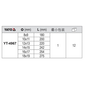 ประแจปรับได้ยี่ห้อ Yiertuo รุ่น YT-4961 ผลิตจากเหล็กโครเมียมวาเนเดียม สำหรับซ่อมโทรศัพท์มือถือและรถยนต์ - Product Image 4