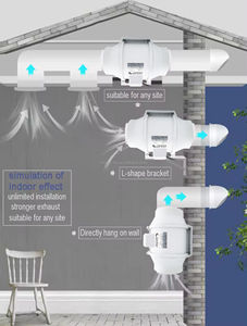 Ventilateur de conduit d'échappement AC avec <span class=keywords><strong>hotte</strong></span> <span class=keywords><strong>aspirante</strong></span> à deux vitesses 4/6/8/10/12 pouces pour aspiration de cuisine - Product Image 6