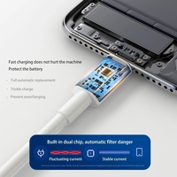 Câble de Charge Super Rapide 1m pour Téléphone Mobile, USB C vers USB A, Cordon de Données