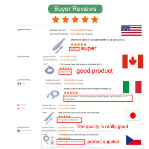 สายคอนโซล2.0 <span class=keywords><strong>USB</strong></span> พร้อมชิป FTDI สายเคเบิลคอนโซล RJ45 - Product Image 5