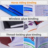 Impresión de Álbumes de Fotos, Folletos Publicitarios Personalizados, Impresión de Producción Empresarial, Impresión de Libros y Manuales, Álbumes de Empresa, Modelo China 01