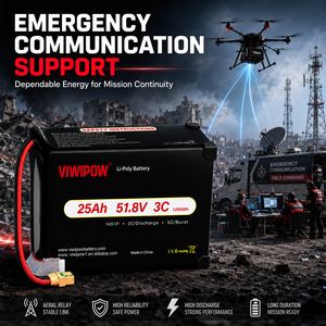 Batterie semi-solide pour drone VIWIPOW 14S 51.8V 25Ah 320Wh/kg, décharge 3C, certifiée CE pour drone de réponse aux urgences UAV - Product Image 5