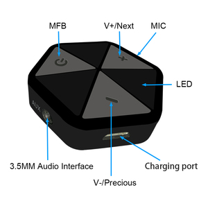 New Arrival 2021 Sản phẩm mới BTI-030 không dây màu xanh răng V4.1 + EDR Transmitter Receiver Adapter với AUX - Product Image 6