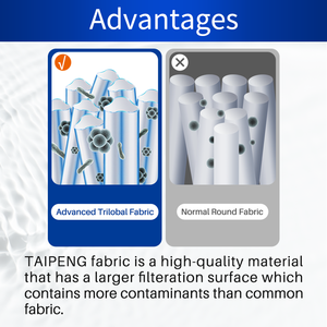 Hoge Debiet Longservice Leven Water Veiligheid Zand <span class=keywords><strong>Filter</strong></span> Voor Zwembad Zwembad Zandfilter Zwembad <span class=keywords><strong>Filter</strong></span> Cartridge Vervanging - Product Image 4