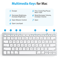 Ordinateur tout-en-un ultra-fin Fcc OEM, Bluetooth, combo le moins cher, kit complet, clavier et souris