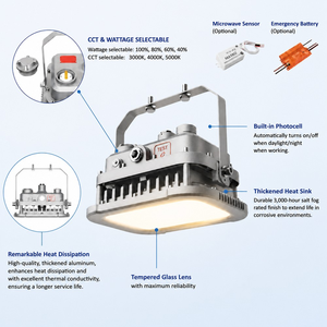 ไฟ LED ป้องกันการระเบิด UL FCC 60W 100W 200W IP66 IK10 ปรับค่า CCT ได้ ติดตั้งง่าย สำหรับพื้นที่อุตสาหกรรมอันตราย - Product Image 4