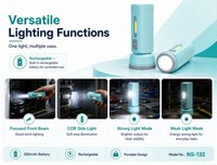 Lampe torche LED tactique rechargeable portable 14500, mini lampe de poche avec faisceau réglable, IP20 pour la marche nocturne, charge USB, corps en ABS