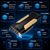 Accélérateur GPU Tesla V100 PCIe 16 Go HBM2 double emplacement pour l'apprentissage profond, l'IA, la formation, la réflexion et les applications HPC testées