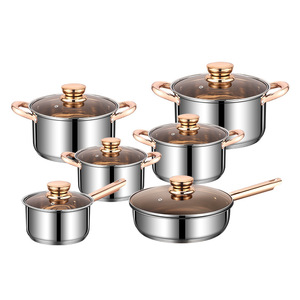 201 Paslanmaz Çelik 12 Parça Tencere Seti Cam Kapaklı Üniversal Ocak Uyumluluğu Modern Tasarım-Dış Ticaret Kaynağı - Product Image 5