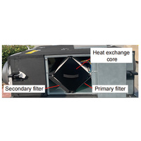 Système de ventilation d'air frais avec filtre à air, unité de ventilation à récupération d'énergie (ERV)