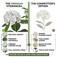 Vente en gros d'usine de fleurs d'hortensia artificielles réalistes, fleurs artificielles de type bonsaï pour la décoration de la maison et du jardin