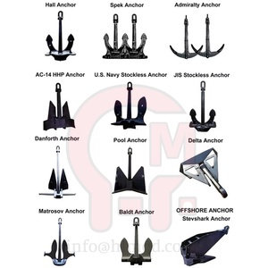 <span class=keywords><strong>Ancre</strong></span> <span class=keywords><strong>de</strong></span> quai HLM, diverses tailles, directement <span class=keywords><strong>de</strong></span> l'usine, fiable pour l'ingénierie maritime, l'ancrage des quais et des embarcations - Product Image 6