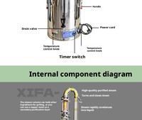 Alambic en cuivre pour la distillation d'huiles essentielles, appareil de distillation à la vapeur de 15 L pour la production d'hydrolats et d'huiles de lavande et de romarin