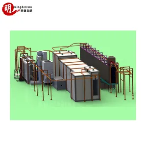 Automatic Painting Equipment Powder Coating Metal Coating Machine Production Line