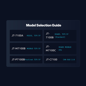 JT-7100 <span class=keywords><strong>UHF</strong></span> <span class=keywords><strong>RFID</strong></span> okuyucu 3 metre aralığı 860 960 MHz taşıyıcı kontrol okuyucu kurulu <span class=keywords><strong>UHF</strong></span> <span class=keywords><strong>RFID</strong></span> okuyucu - Product Image 6