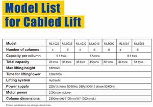 מקסימה Fc55 משאית מנוף ההרמה טור הרמת ציוד שני טור משאית מעלית - Product Image 4