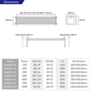 Đèn LED thông minh trồng cây thủy sinh <span class=keywords><strong>M</strong></span> Series RGB+UV, điều khiển bằng Bluetooth, hẹn giờ, điều chỉnh độ sáng, dành cho bể cá trồng cây - Product Image 6