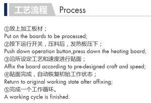 Máy Cán Định Hình Tự Động Chế Biến Đồ Nội Thất Ván Gỗ Laminate Cho Chế Biến Gỗ - Product Image 2