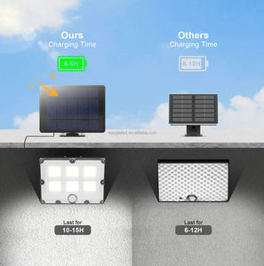 3 Modos <span class=keywords><strong>Luces</strong></span> Solares 113 252 <span class=keywords><strong>LED</strong></span> Cabezales Ajustable Exterior Solar Luz Lámpara IP65 con Sensor <span class=keywords><strong>de</strong></span> Movimiento para Jardín Patio - Product Image 6