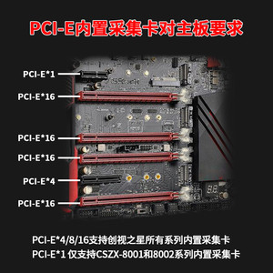 การ์ดจับภาพวิดีโอ HDMI 4 ช่อง CSZX PCIe สำหรับการสตรีมสด รองรับ OBS - Product Image 2