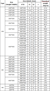 <span class=keywords><strong>IPN</strong></span> IPE100 IPE120 IPE140 <span class=keywords><strong>HEA</strong></span> HEB Q235 Q355 SS400 A36 astm572 gr50 acier au carbone laminé à chaud I H BEAM - Product Image 5