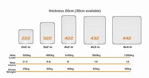 Vente chaude grand point de chute teck modulaire facile à plier et à épisser plate-forme flottante î<span class=keywords><strong>le</strong></span> quai gonflable <span class=keywords><strong>jet</strong></span> <span class=keywords><strong>ski</strong></span> quai flottant - Product Image 3