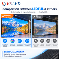 Boshuo 640x480mm 8K 4K SMD HD P1.2-P3 Vollfarbige Ultra-Dünne Fest Installierte Indoor LED-Videowand mit 500-900 cd Helligkeit, 3 Jahre Garantie