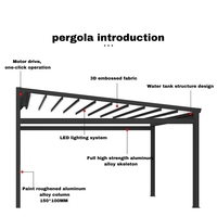 Installation facile pour l'extérieur Pliage en aluminium rétractable Auvent motorisé Toit rétractable