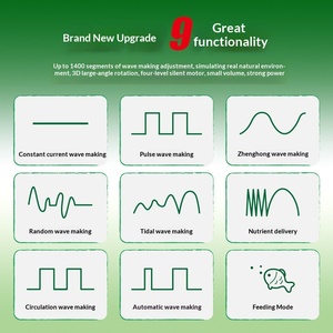 ปั๊มสร้างคลื่น Jebao GLW รุ่นที่ 5 อัจฉริยะ ปรับความถี่ได้ สำหรับตู้ปลาน้ำจืด รองรับบลูทูธและไวไฟ - Product Image 4