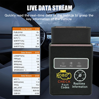 Lector de Códigos OBD2 OBDII, Herramienta de Diagnóstico Inalámbrica para Autos BMW, Compatible con Android/Windows/iOS, Escáner de Diagnóstico de 12V