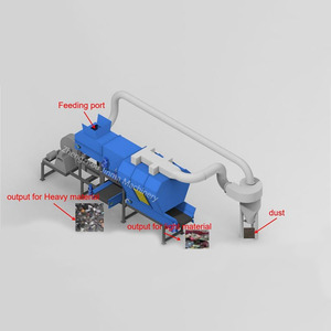 Çok fonksiyonlu hava ayırıcı Mineral ayırıcı/toz yoğunlaştırıcı/hava sınıflandırıcı ile siklon - Product Image 3