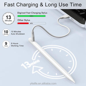 Alternative Stylus Pen Apple Pencil for iPad With Same Feel High Precision Better Price and Strong Battery Active Stylus - Product Image 3