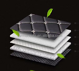 Alfombrillas de Cuero para Vehículos 9D de <span class=keywords><strong>Carmen</strong></span> Factory, Alfombrillas de Alta Calidad para KIA - Product Image 6