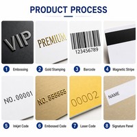 Tarjeta de Membresía VIP NFC Personalizada, Tarjeta de PVC Metálica Dorada con Código QR, Programa de Fidelización al por Mayor