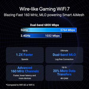 เราเตอร์ WiFi 7 แบบ Dual-Band รุ่น Rt-Be86U Be6800 เวอร์ชั่นอเมริกา ความเร็ว 2167Mbps 2.4G 1200Mbps รองรับการเล่นเกม ธุรกิจ ใช้ในบ้าน รองรับ WDS ขายส่ง - Product Image 3