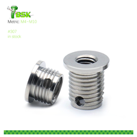 Galvanizing Slotted Flange Self Tapping Screw Thread Insert M4-M10 Self Tapping Insert Nut for Aluminium
