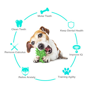 Green Spiky Rubber Chewing <b>Toy</b> for Dogs Teeth Cleaning <b>Interactive</b> Pet <b>Toy</b> Solid Design - Product Image 6