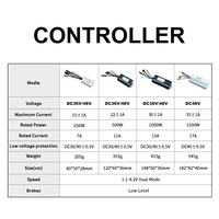 Kit de conversion de vélo électrique GreenPedel 48V 1500W 1000W 500W Cassette 36V 250W Moteur de moyeu de roue avant Kits de conversion de vélo électrique