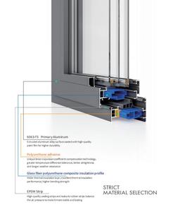 Matériau de construction de haute qualité Profils en aluminium <span class=keywords><strong>extrudé</strong></span> <span class=keywords><strong>Isolation</strong></span> thermique pour porte et fenêtre GFRP - Product Image 6