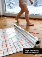 Système de chauffage au sol par eau/électricité, imperméable et isolant thermique, couche isolante, couche isolante réfléchissante