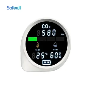 Infrarood Co2 Luchtkwaliteit Monitor Meter Ndir Gas Analyzers Indoor Mini Co2 Detector Draagbare Co2 Gas Analysator