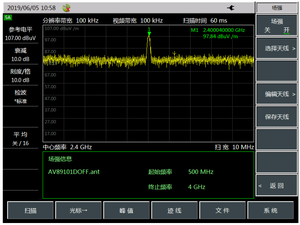 เครื่องวิเคราะห์ไมโครเวฟ Ceyear 4957F - ช่วงความถี่: 50MHz-40GHz, ≤-151dBm (2MHz-4.5GHz), -40c~+70c - Product Image 5