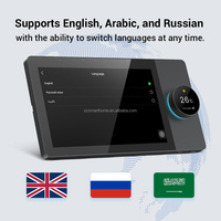 Nouveau 8 ''Tuya Zigbee Touch Control Gateway Panel Android Smart Home avec 2 relais Gang Living Room Smart Home Electricity Control