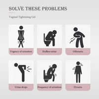 Gel raffermissant vaginal pour femmes, gel raffermissant vaginal, gel raffermissant vaginal