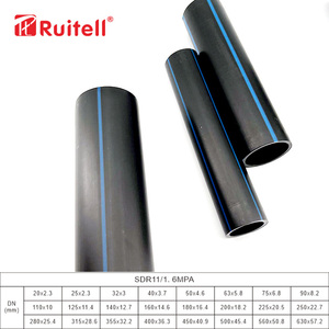 Arrosage et irrigation CE/ISO Standard SDR11 PN16 20mm HDPE Durable tuyau à haute durée de vie pour l'irrigation agricole sud-<span class=keywords><strong>africaine</strong></span> - Product Image 3