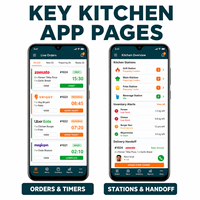 Desarrollo de Aplicaciones de Gestión de Cocina Inteligente en la Nube para iOS y Android con Pedidos Multimarca y Pantalla de Cocina LionCreate